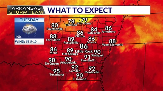 Scattered strong storms expected Tuesday