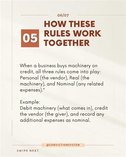 💰 Golden Rules of Accounting | Simplify Business Finance 💰