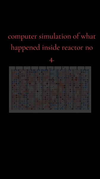 Inside A Nuclear Reactor Simulation: The Chernobyl Event
