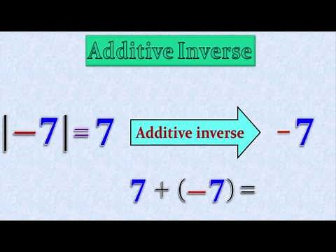 How to find additive inverse of integers