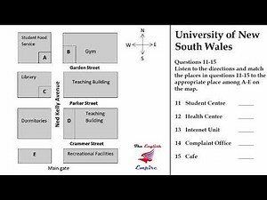 IELTS Listening Map with Answers - University of New South Wales