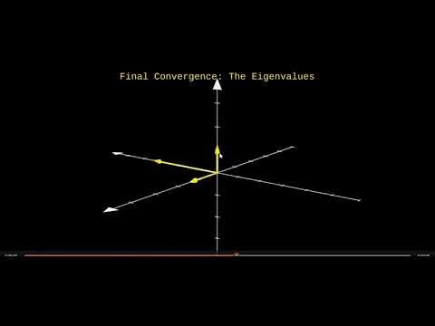 from cross product logic to QR algorithm logic