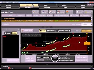 VectorVest SOTW AU "RT Kicker Combo"