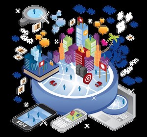 Best Photo Sorting Software Mac