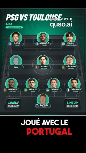 🔥PSG/Toulouse: The probable lineup for the restart!🔴🔵 #PSG #parissaintgermain