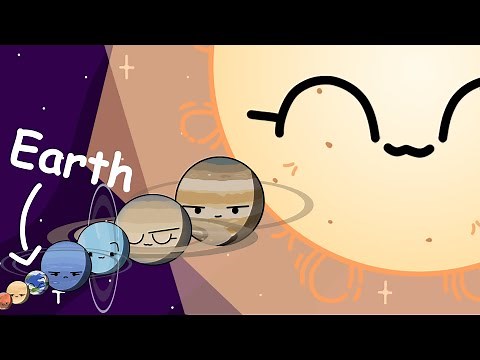 Solar System Size Comparison EXTENDED!