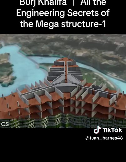 All the Engineering Secrets of the Mega structure