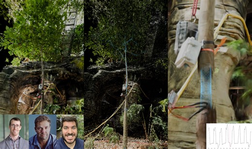 Picturing Research at Biosphere 2