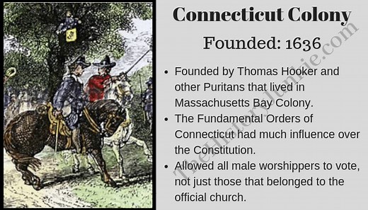Connecticut Colony Facts, History, Timeline - The History Junkie
