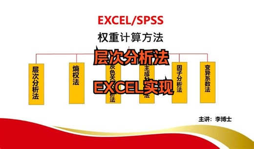 SPSS/EXCEL 权重计算方法简介，层次分析法ahp EXCEL实现