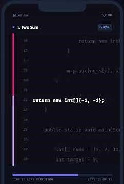 Two Sum Problem in Java Explained | HashMap Solution | Coding Interview Questions #coding