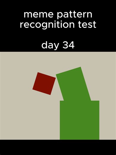 meme pattern recognition test🍵 - day 34 #meme #pattern #fypシ゚ #foruyou #foryoupge #testt #recognition #quiz #quiztime #game