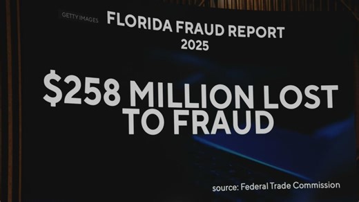 Consumer alert: Fraud cases are on the rise for people 50+ especially through technology
