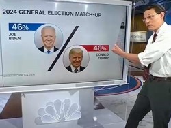 NBC's Kornacki: "Nothing But Good News" For Trump In Latest NBC 2024 Poll, Barely 40% Approve Of Biden