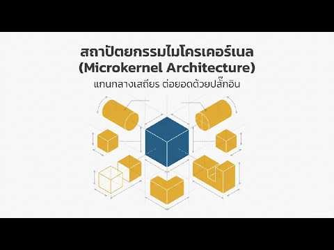 บทที่ 12/24 สถาปัตยกรรมในรูปแบบ Microkernel Architecture