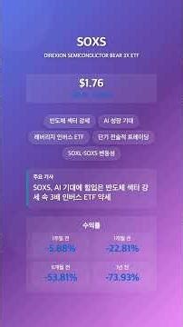 [2026-02-14 미국 ETF 브리핑] SCHD · ETHU · SOXS · PLTU · MSFU 변동과 핵심 뉴스 총정리