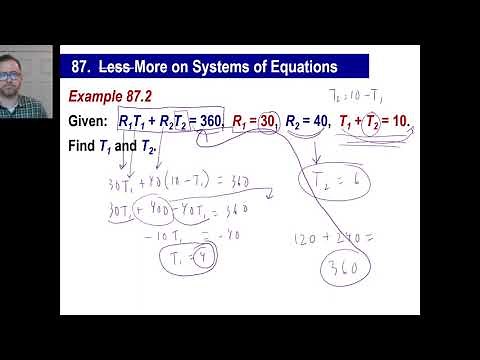 Saxon Math - Algebra 1: 3rd Edition (Lesson 87 - Systems of Equations, Tests for Functions)