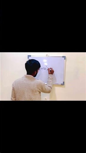 Progress Over Perfection: The Key to Growth #motivation #progress #perfection #growth