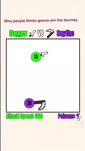 Shield vs Scythe Showdown: Epic Weapon Tourney