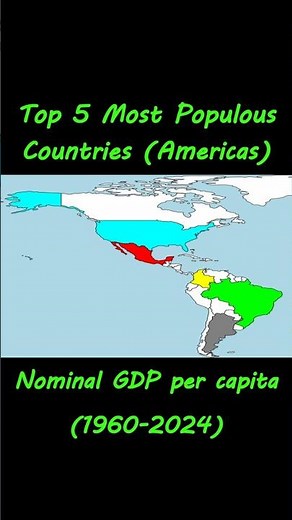 Top 5 Most Populous American Countries by Nominal GDP per Capita (Log) #datavisualization