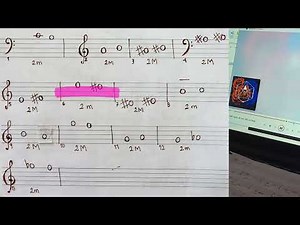 Gramática y notación musical | Ejercicios 1.2
