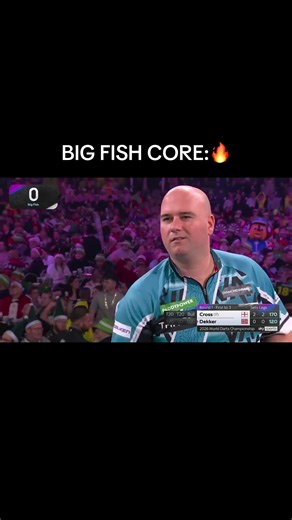 Mastering Dart Techniques: Big Fish Core Guide