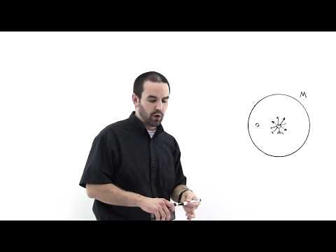 Newton's Shell Theorem Part 2 (conceptual)