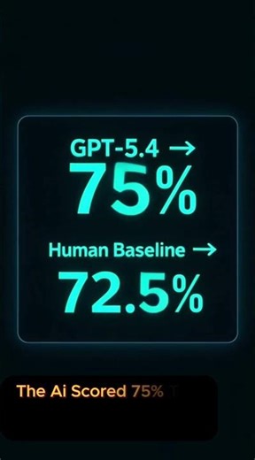 “AI Just Beat Humans at Using a Computer 😳” #artificialintelligence
