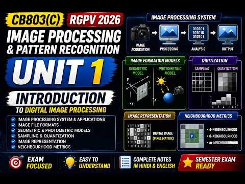 🔥 Image Processing Unit 1 | Introduction, Sampling & Quantization | CB803(C) RGPV