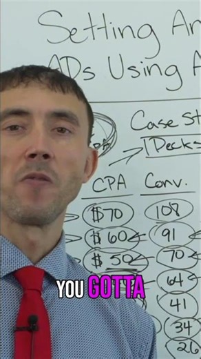 Boost Profit Fast: Find Your Perfect Target CPA