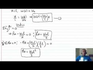 Uniformly varying load (triangular load).