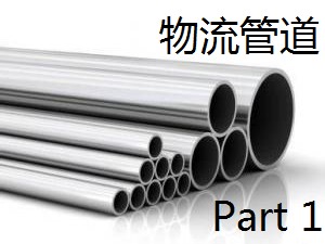 【MINECRAFT】MOD教程——物流管道(LP) Part 1