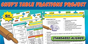 Fifth Grade Chef's Table Adding and Subtracting Fractions Real-World Project