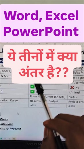 Progress | Computer | Education | Center on Instagram: "🤔 Important Video - Word, Excel and PowerPoint ये तीनों में क्या अंतर है .... #progresscomputer #pcec #computercourses #education #learning #word #ExcelMastery #powerpoint #learnexcel #learning #educations #LearnExcel"