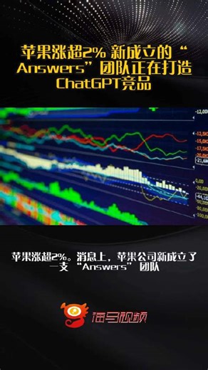苹果涨超2% 新成立的“Answers”团队正在打造ChatGPT竞品