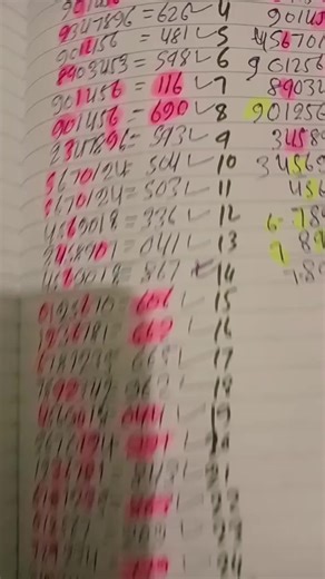 Ultimate Guide to Creating Viral TikTok Videos