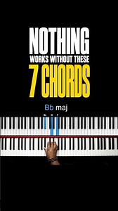 Nothing Works Without These 7 Chords (Gospel Piano Lessons - Bb)