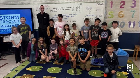 Weather lesson: Sunnyside 3rd grade (April 21, 2026)