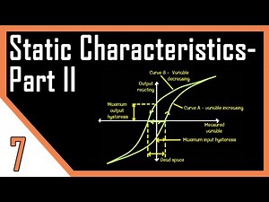 Static Characteristics of Instruments | Part 2 | Instrumentation Systems