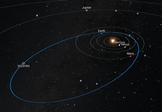 Asteroid 2024 YR4 Has a 4% Chance of Hitting the Moon. Here’s Why That’s a Scientific Goldmine.