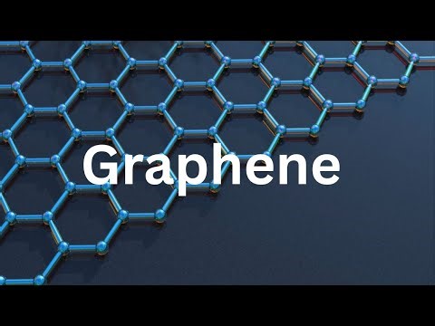 Graphene, Graphene Oxide, Reduced Graphene Oxide | Carbon 2D Materials Research and Development