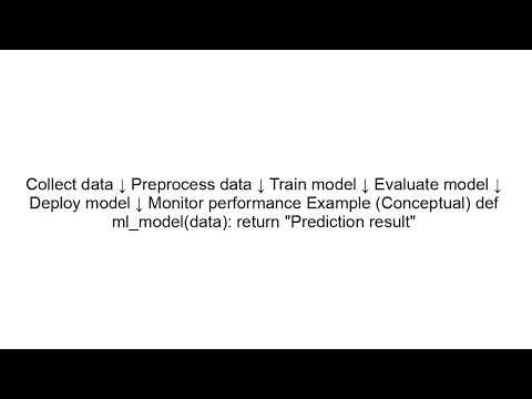 Machine Learning Engineer Explained | AI Career Guide