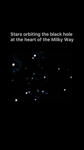 Stars orbiting the black hole at the heart of the Milky Way!