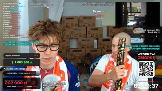 Robert Lewandowski pojawił się na charytatywnym streamie u Łatwogang