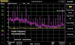 Como identificar bandas de radiofrequência?