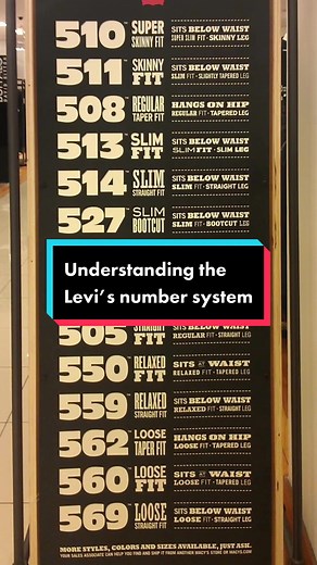 Ultimate Guide to Levi's Number System: Explained and Demystified