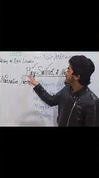 📚 Poem or Story? 🤔Narrative Poem ki simple pehchan — Watch till end! 🔥