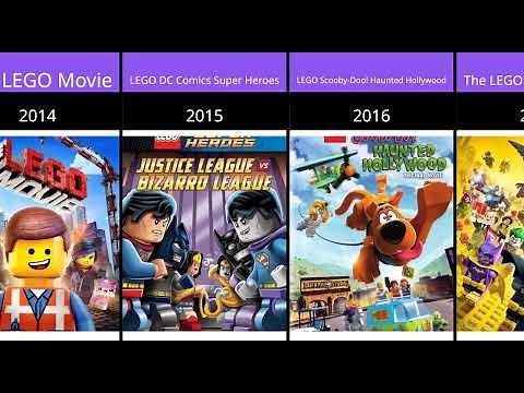 Top 10 Best LEGO Movies of All Time | Ranked!