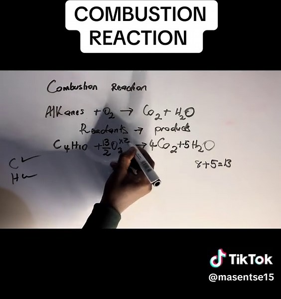 Combustion Reaction Explained: Balancing Equations