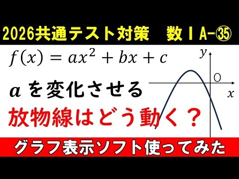 Common Test Mathematics Preparation Mathematics IA 22 Changes in the graph when the coefficient o...